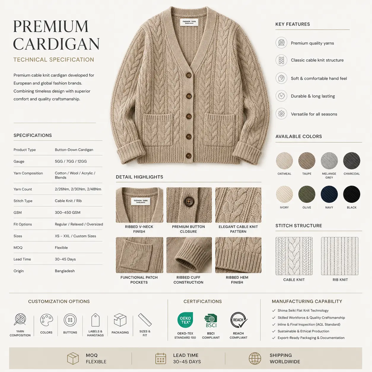Premium Cardigan Technical Details