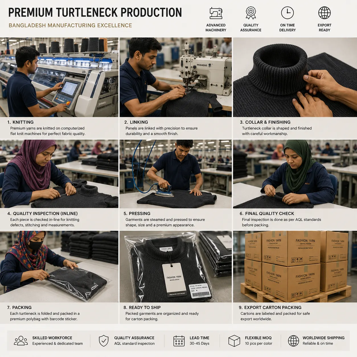 Premium Turtleneck Production