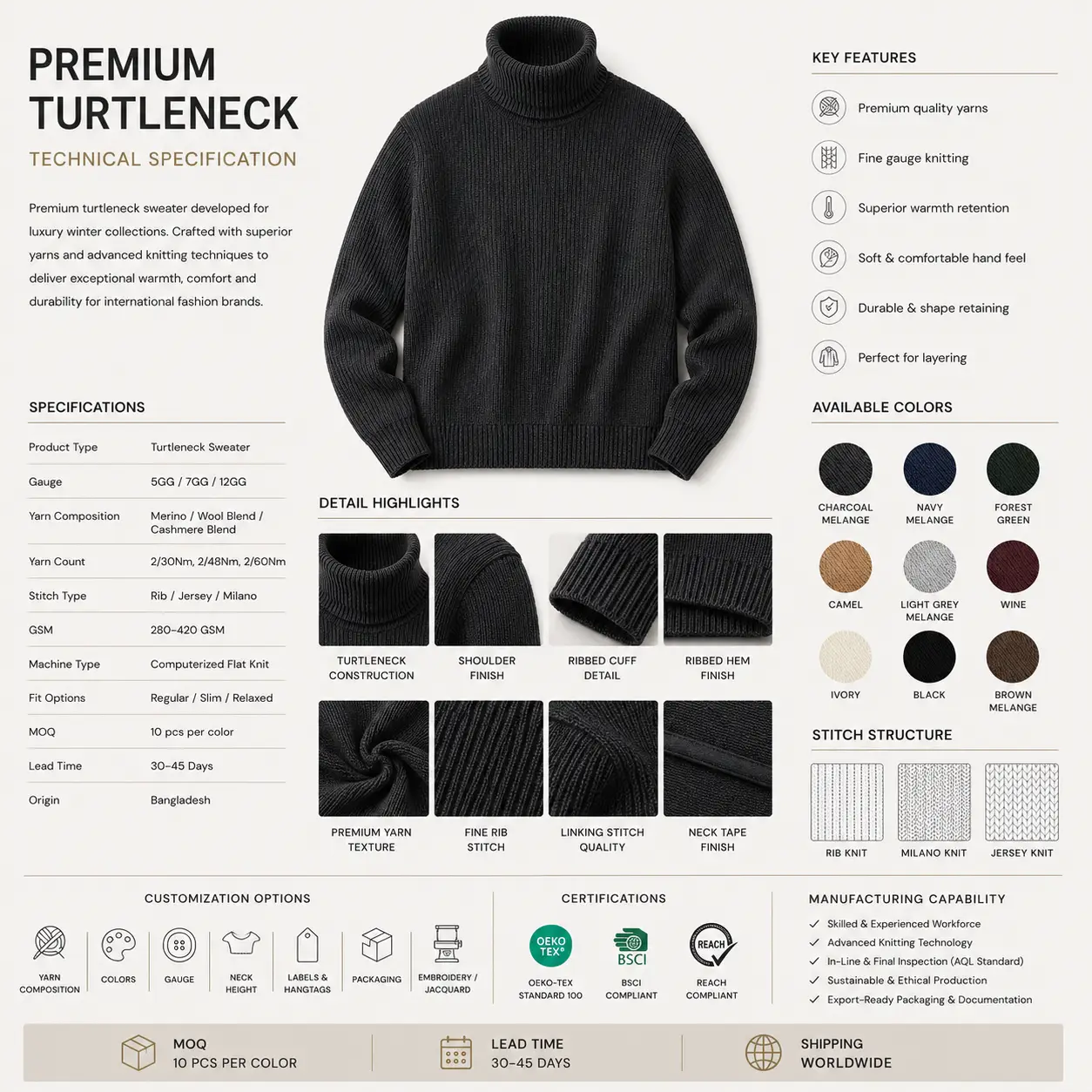 Premium Turtleneck Technical Details