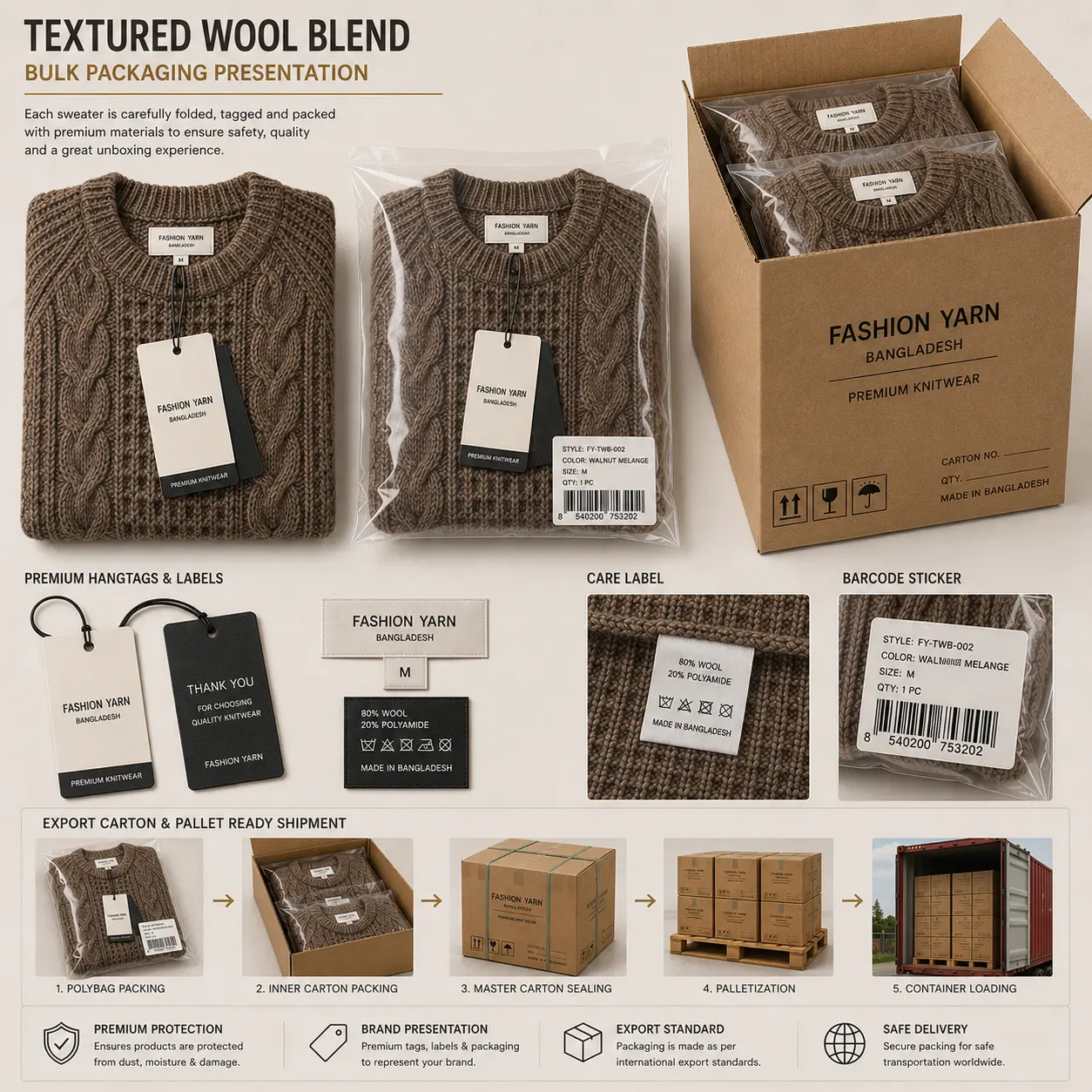 Textured Wool Blend Bulk Packaging