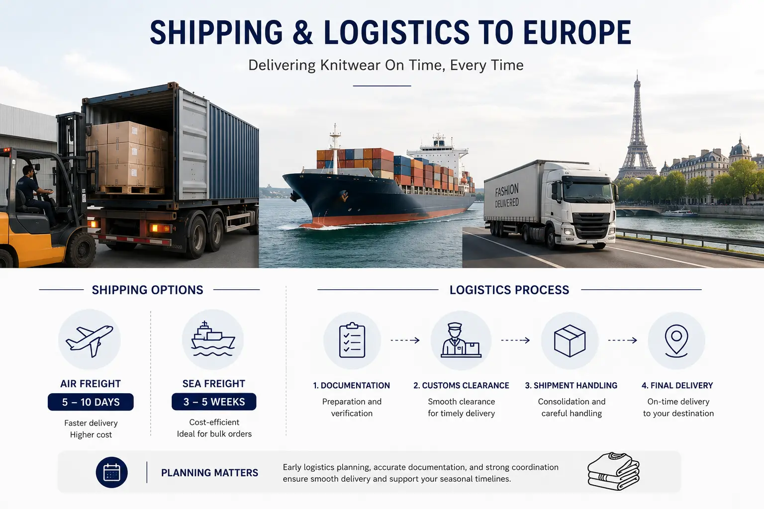 European fashion shipping and knitwear logistics