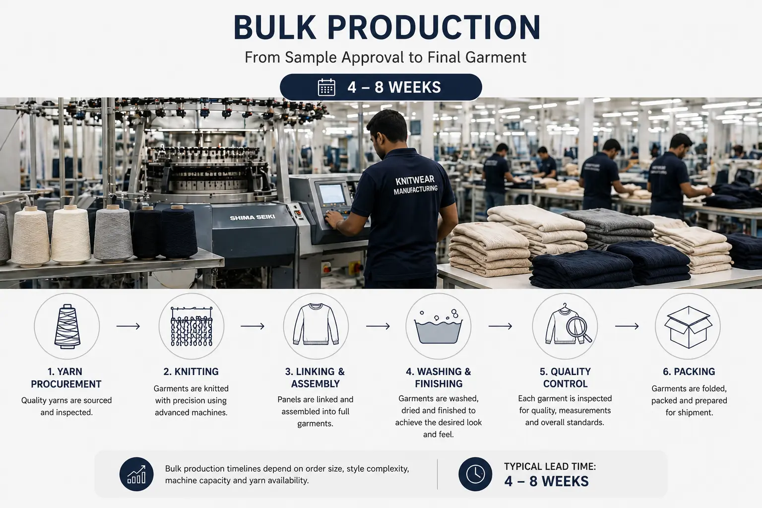 Bulk knitwear sweater production factory