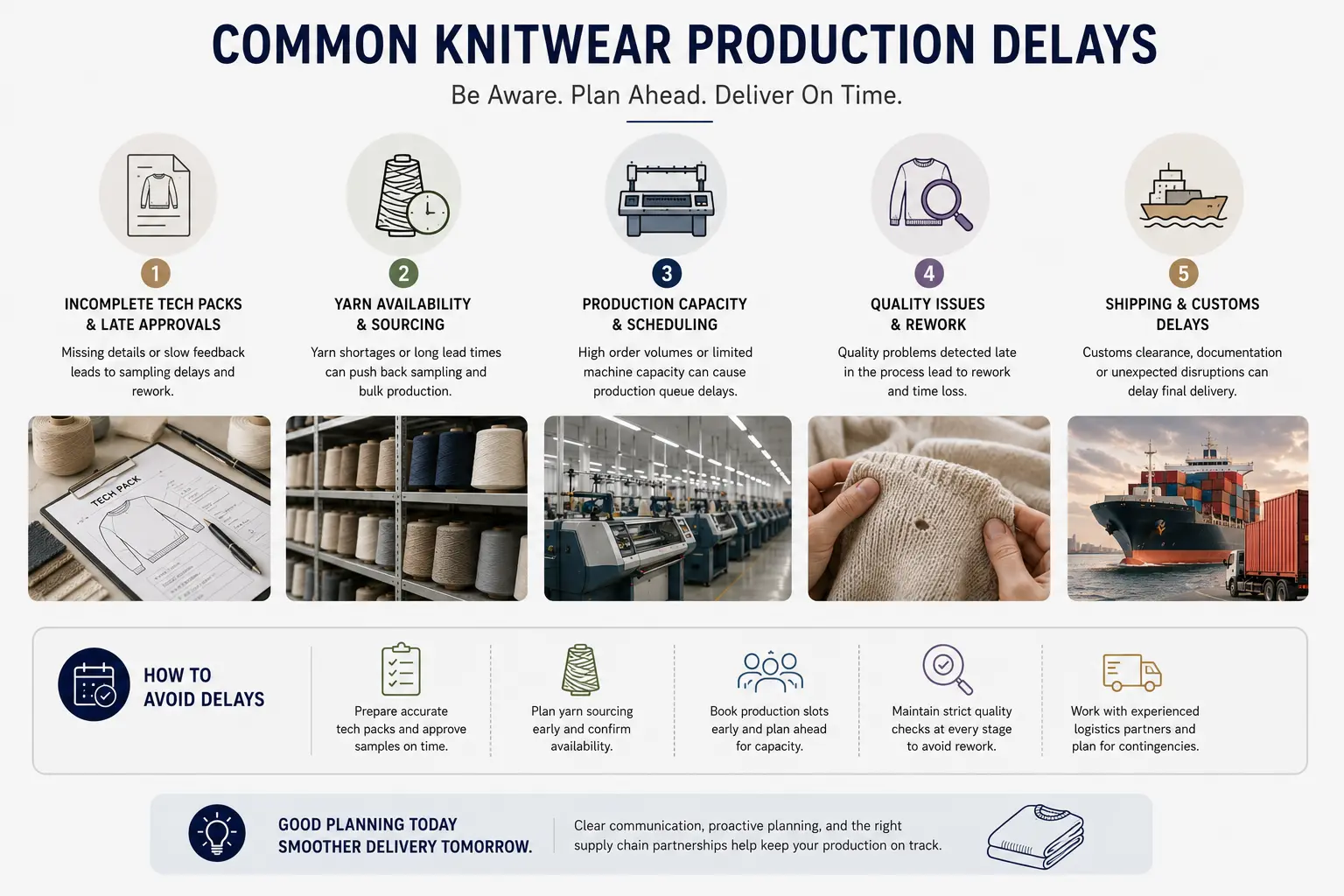 Common knitwear production delays and sourcing challenges